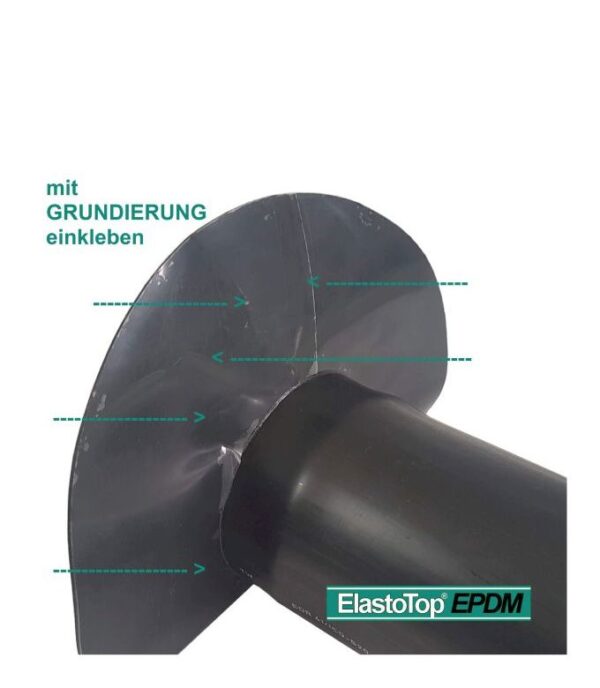 Flexgully mit flexiblen Systemflansch EPDM